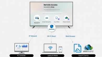 Samsung-Remote-Access