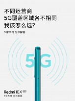 سيكون Redmi 10X أول هاتف يدعم 5G ببطاقتي SIM
