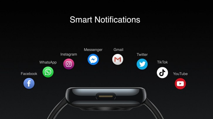 أعلنت Realme Watch: شاشة ملونة تعمل باللمس 1.4 بوصة وشاشة SpO2 وبطارية تصل إلى 9 أيام