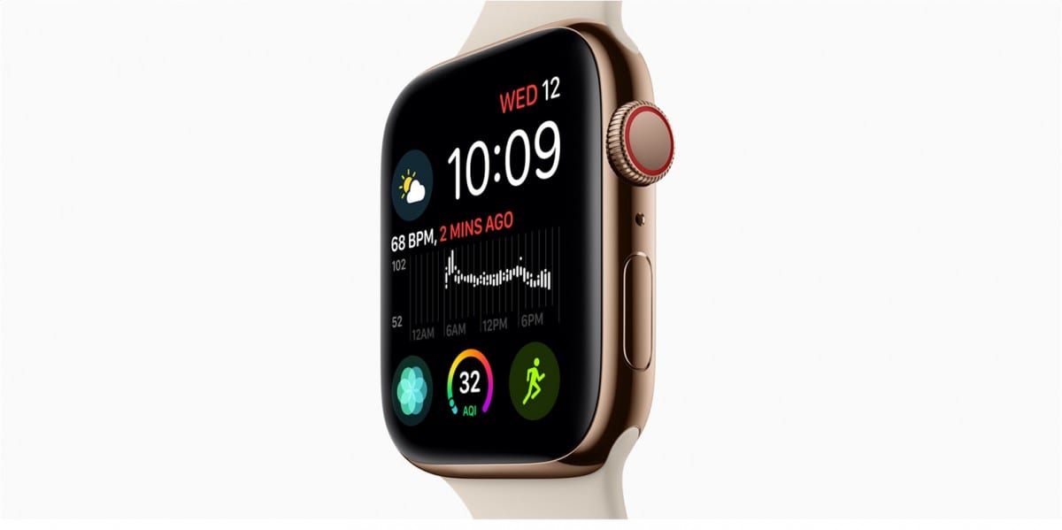 تطبيق تخطيط القلب وإشعار عدم انتظام دقات القلب يصلان إلى Apple Watch