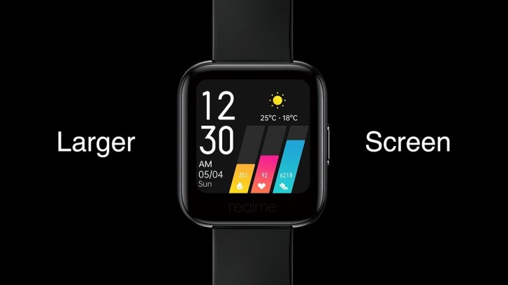 أعلنت Realme Watch: شاشة ملونة تعمل باللمس 1.4 بوصة وشاشة SpO2 وبطارية تصل إلى 9 أيام