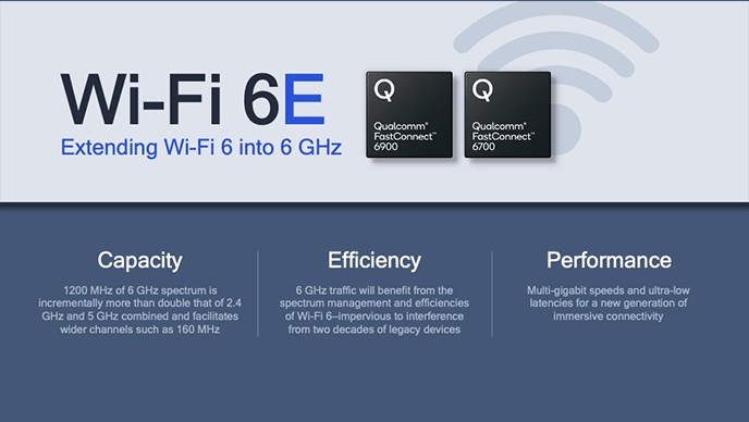 توفر رقائق FastConnect الجديدة من Qualcomm شبكة Wi-Fi 6E و BT5.2 فائقة السرعة مع صوت عالي الجودة