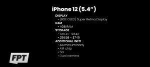 مجموعة iPhone 12 المزعومة بالأسعار والمواصفات الرئيسية