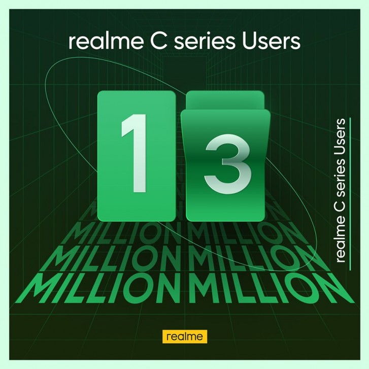 يشير المضايقون Realme C11 إلى مواصفات الشرائح والبطارية ، يصل Realme C-series إلى 13 مليون مستخدم