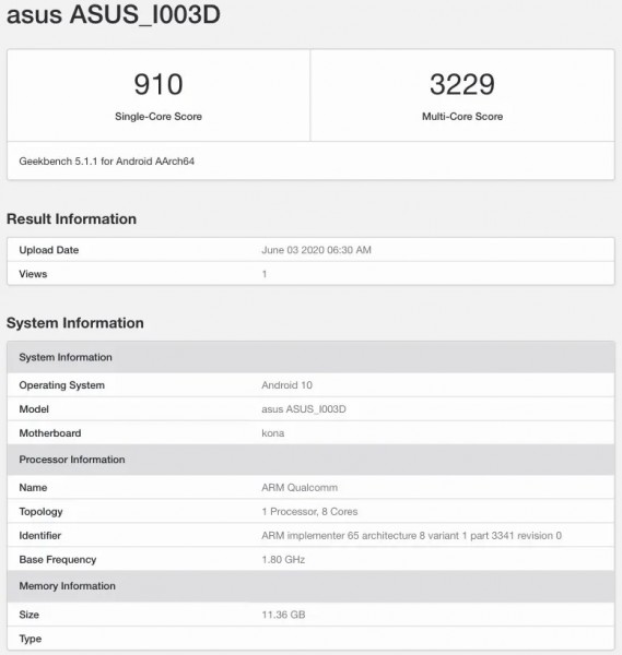 أسوس ROG Phone III أسطح مختلفة من ذاكرة الوصول العشوائي سعة 12 جيجابايت على Geekbench