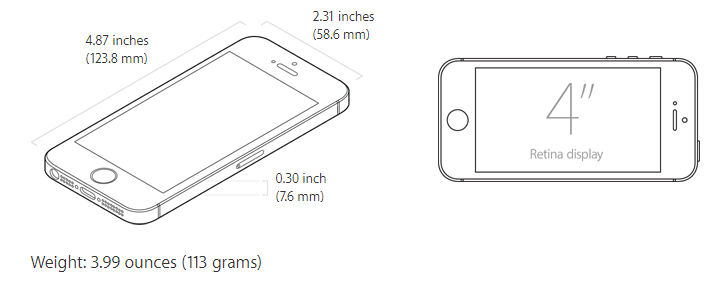 الفلاش باك: كان جهاز iPhone SE رائدًا صغيرًا ولا يزال ملائمًا حتى اليوم