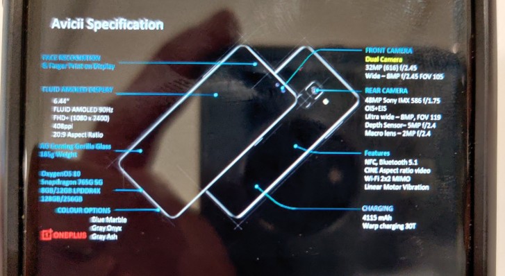 سطح OnePlus Nord كامل المواصفات: شاشة مقاس 6.44 بوصات 90 هرتز وبطارية 4115 مللي أمبير