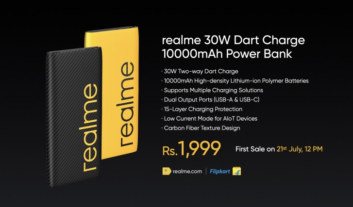 يأتي Realme C11 إلى الهند جنبًا إلى جنب مع قوة 30 وات Dart Charge Power 10،000mAh Bank