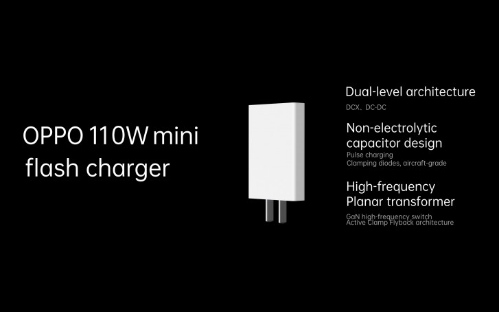 تعلن شركة Oppo رسميًا عن 125 flash flash ، 65W AirVOOC wireless flash charge
