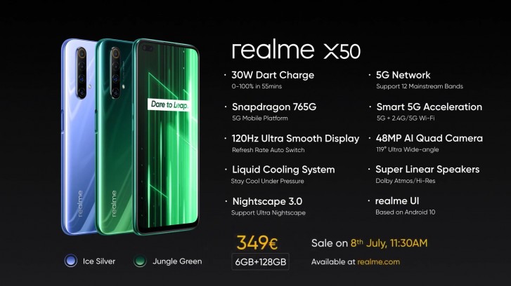 Realme X50 5G متوفر الآن في أوروبا ، وهو في الواقع طراز X50m