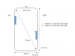 مخططات Samsung Galaxy A71s UW: الأبعاد