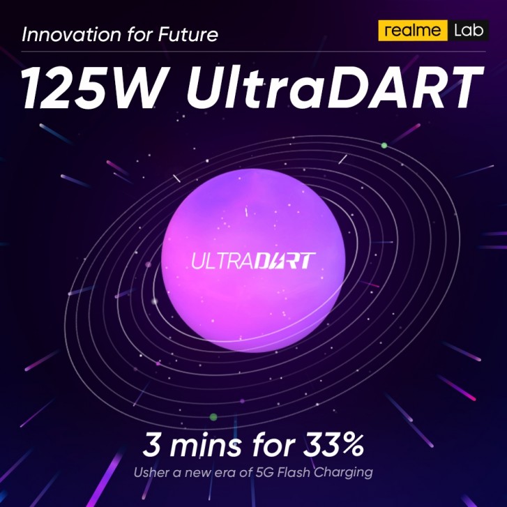 يقدم Realme أيضًا شحن سريع للغاية ، ويطلق عليه 125W UltraDART