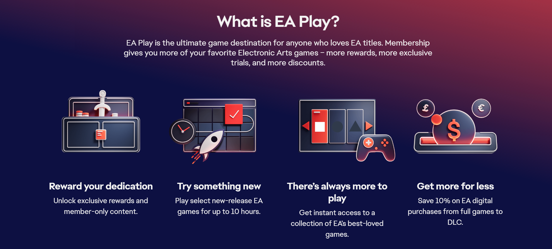 EA Play EA Play Pro خدمة