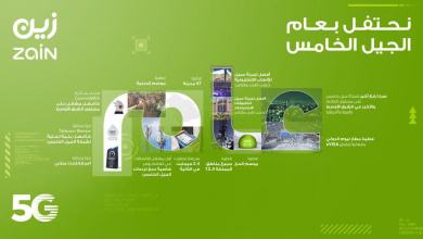 “زين السعودية” تحتفل بمرور عام على إطلاق شبكتها للجيل الخامس 5G
