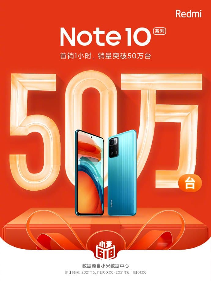 شاومي تبيع 500 ألف وحدة من Redmi Note 10 في البيع الأول