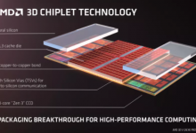 تسريبات تؤكد على أن كرت الشاشة الجديد من AMD يضم ثلاثة أضعاف أنوية RX 6900 XT