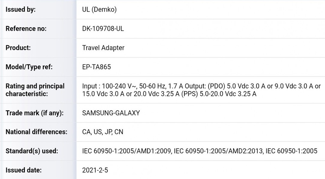 سامسونج تعتمد شاحن 65W PD إستعداداً لدعم سلسلة Galaxy S22