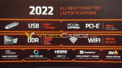 AMD تعلن عن معالجات Ryzen 6000 المستندة إلى تقنية تصنيع 6 نانومتر #CES2022