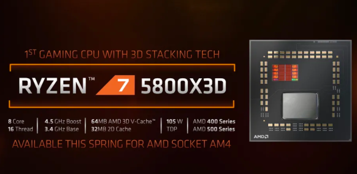 AMD تستعد لإطلاق سلسلة Ryzen 7000 في النصف الثاني من هذا العام #CES2022