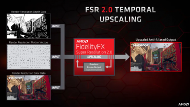 AMD تؤكد دفع تقنية FSR 2.0 لأجهزة Xbox وعدد من كروت Nvidia