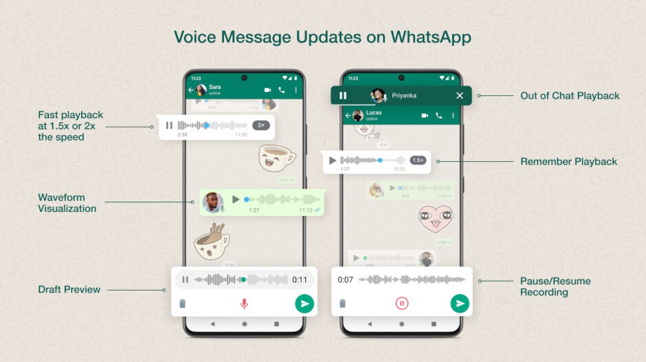 تطبيق واتسآب يعمل على تحسين تجربة الرسائل الصوتية.. ويضيف ميزات جديدة