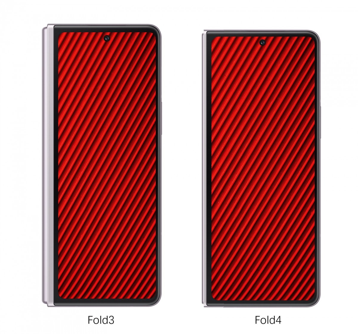 سيكون لدى Galaxy Z Fold4 نسبة عرض إلى ارتفاع مستقطنة مقارنة بسابقه