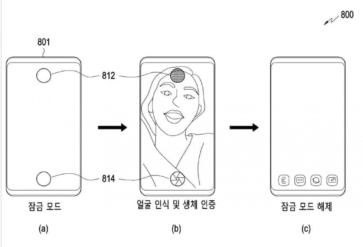 حصلت Samsung على براءة اختراع لنظام الكاميرا المزدوجة تحت الشاشة للتعرف على الوجه