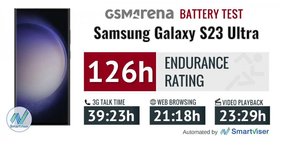 عمر بطارية Samsung Galaxy S23 Ultra وسرعة الشحن