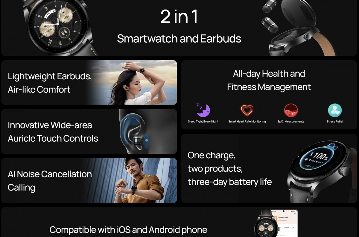 ظهرت ساعة Huawei Watch Buds 2-in-1 الذكية لأول مرة في أوروبا ، وتبدأ المبيعات في 1 مارس