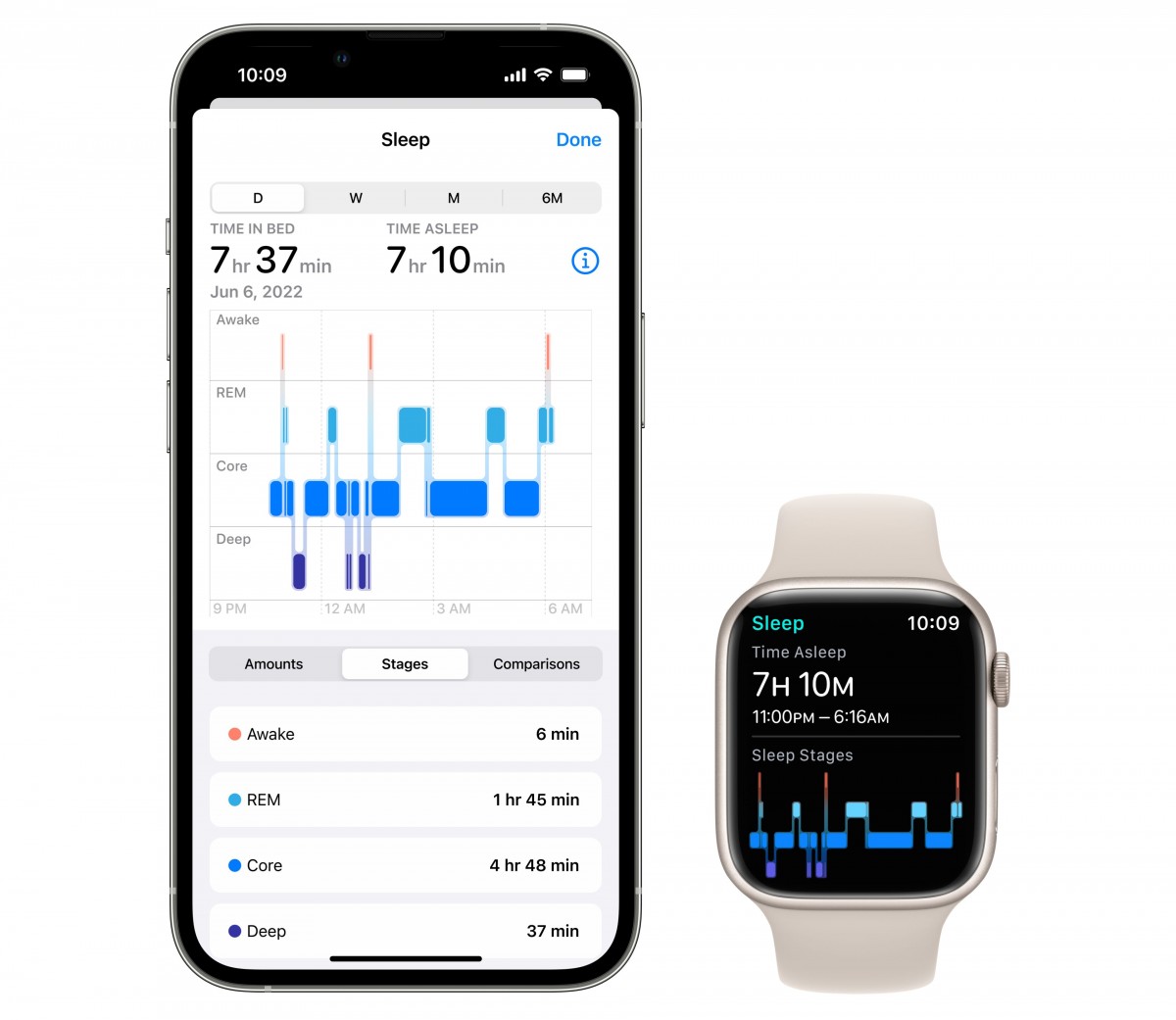 تعلن Apple عن watchOS 9 بواجهات ساعة جديدة وميزات صحية