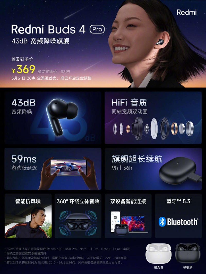 Xiaomi تكشف النقاب عن Mi Band 7 و Redmi Buds 4 و Redmi Buds 4 Pro
