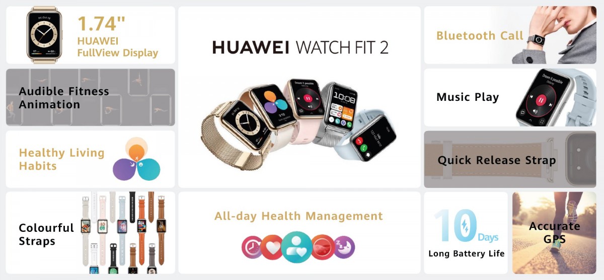 أصبحت Huawei Watch GT 3 Pro عالمية إلى جانب Watch Fit 2 و Watch D و Band 7