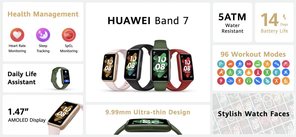 أصبحت Huawei Watch GT 3 Pro عالمية إلى جانب Watch Fit 2 و Watch D و Band 7