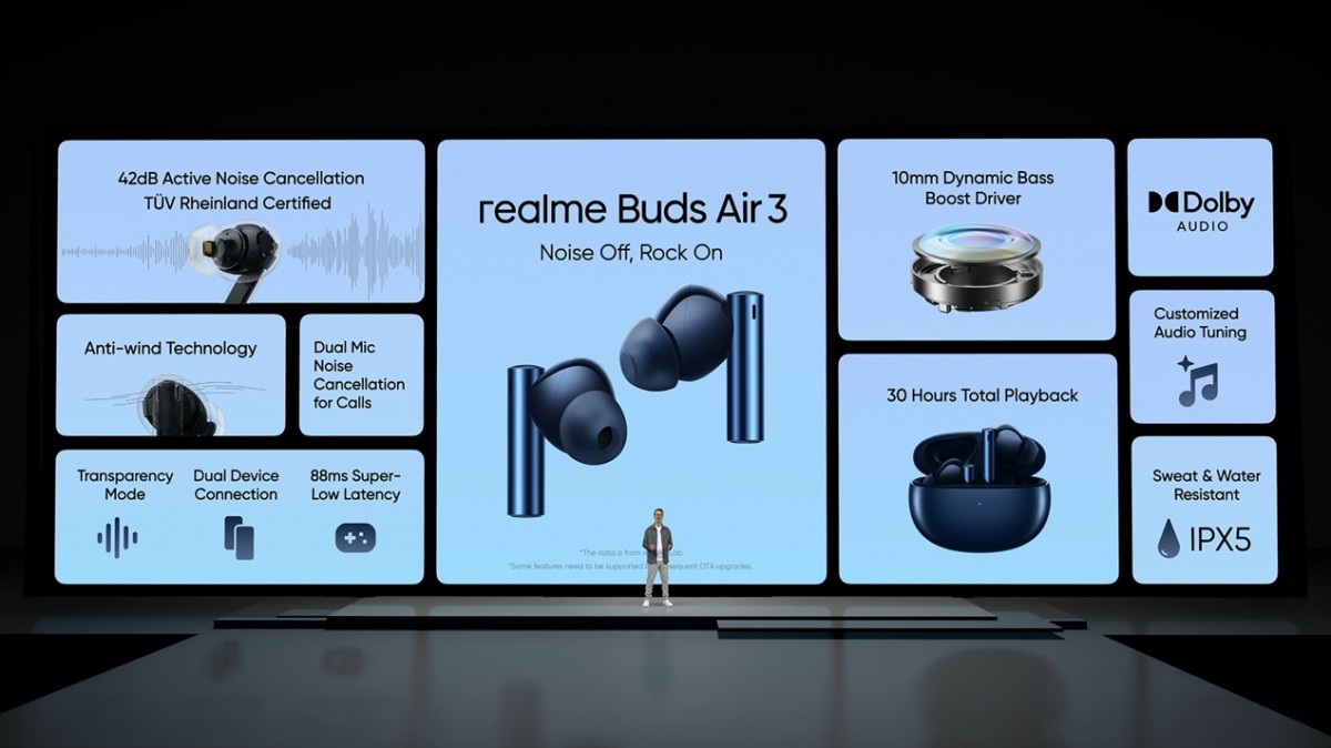 سيتم إطلاق Realme Book Prime وBuds Air 3 وSmart TV Stick في الهند في 7 أبريل
