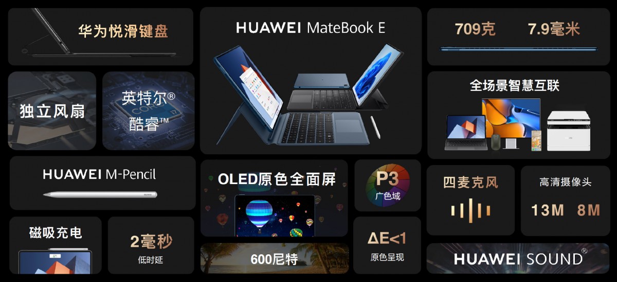 تم الإعلان عن Huawei Watch GT Runner وMateBook E وMateStation X وVR Glass 6DoF