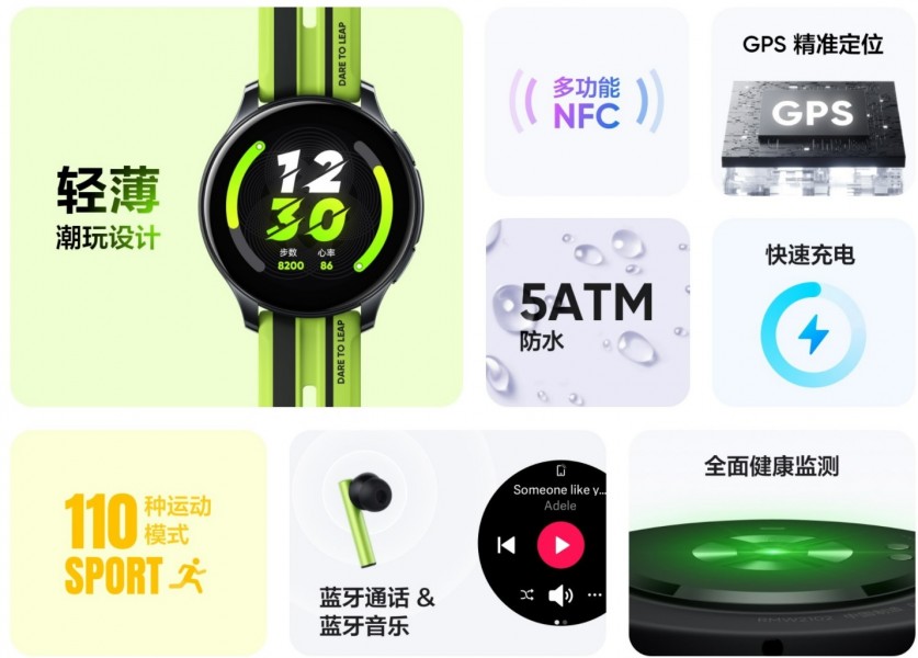 أعلنت Realme Watch T1 عن: NFC واتصال Bluetooth وتشغيل الموسيقى دون اتصال بالإنترنت