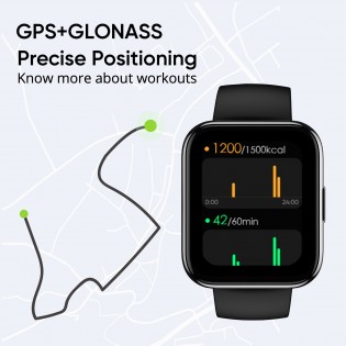 GPS/GLONASS لتتبع الموقع بدقة