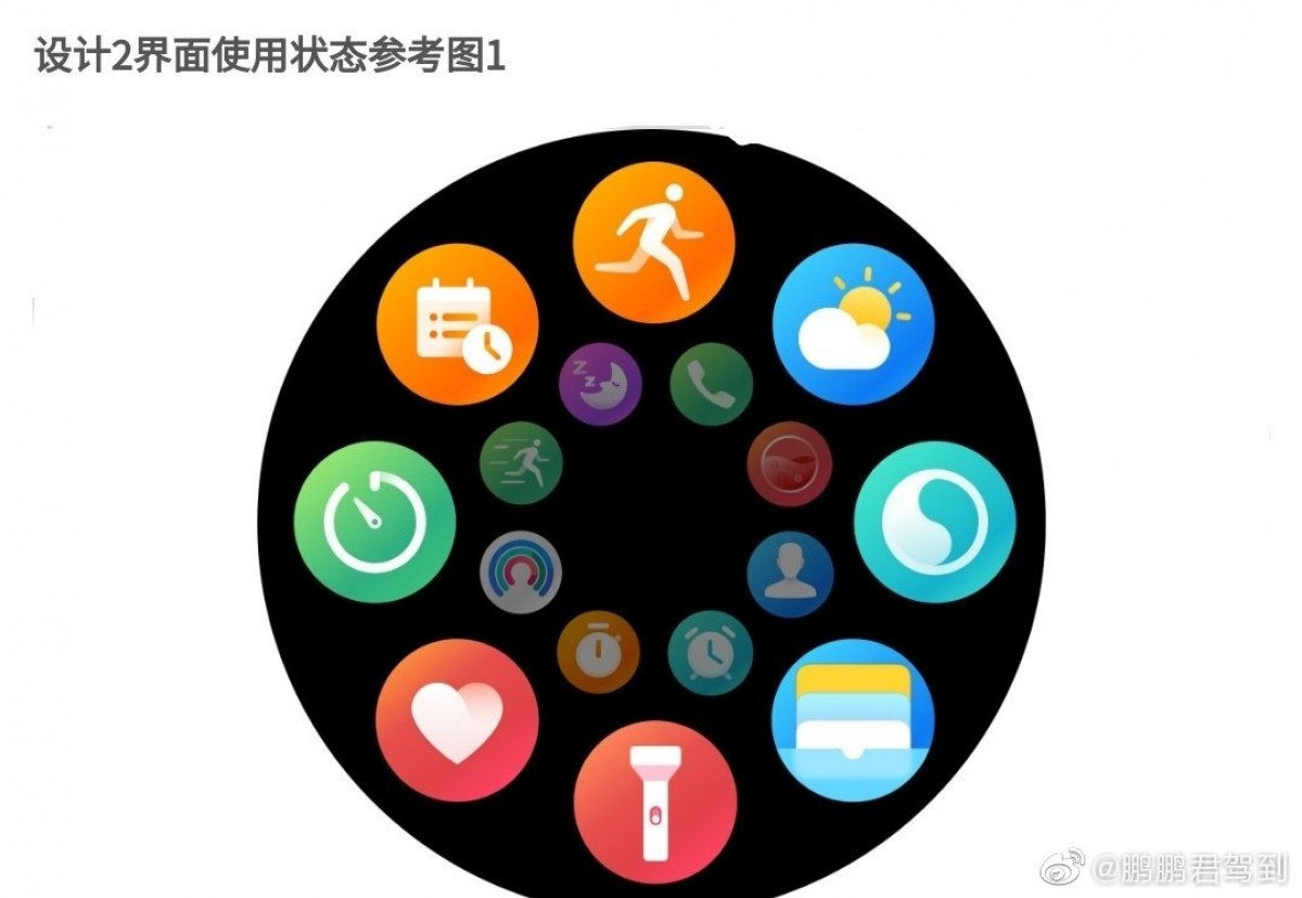 ستحتوي ساعة Huawei Watch 3 على واجهة مستخدم متجددة