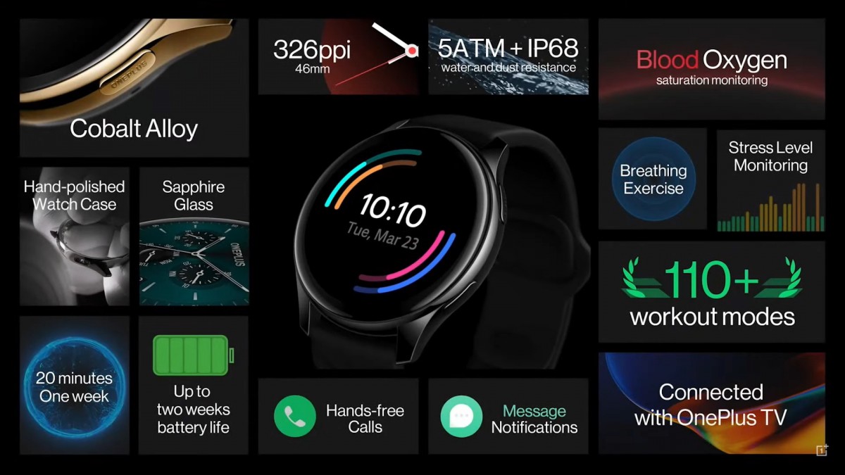 تم الكشف عن OnePlus Watch بسعر يبدأ من 159 دولارًا