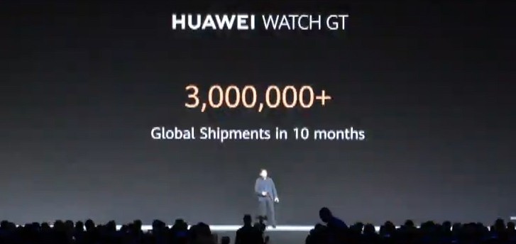 تقوم هواتف Huawei P30 وMate 20 بشحن ملايين الوحدات أكثر من سابقاتها