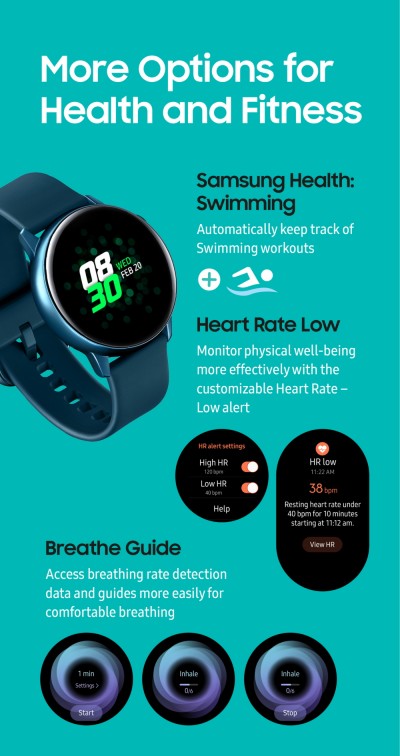 تتلقى Samsung Galaxy Watch Active تحديثًا كبيرًا عبر الهواء