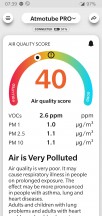 زيادة المركبات العضوية المتطايرة لها تأثير أكبر على مؤشر جودة الهواء من PM - أخبار 19 04 مراجعة Atmotube Pro