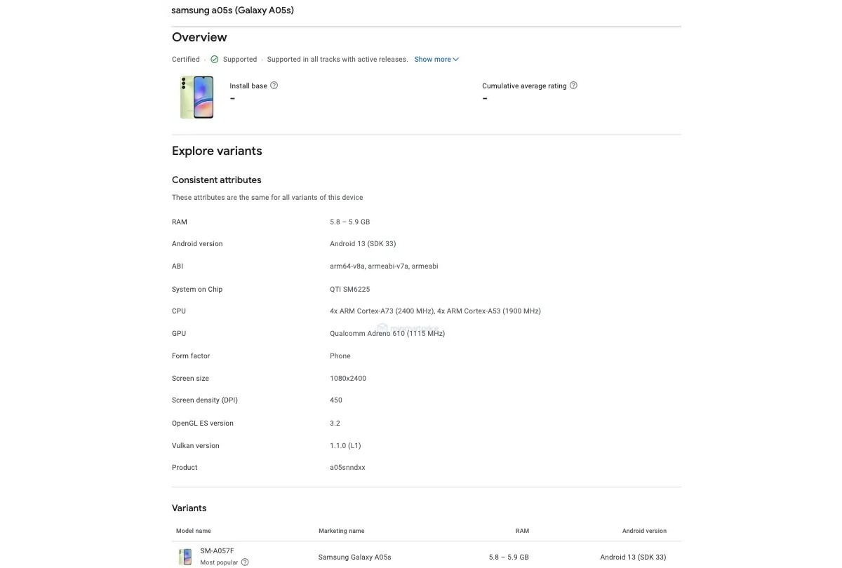 يصل Samsung Galaxy A05s إلى Google Play Console قبل الإصدار