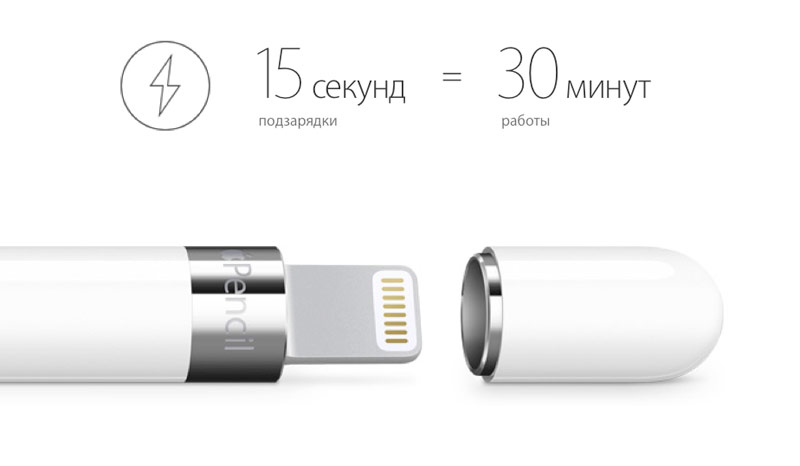 Apple Pencil- adapter- to charge