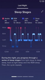 مراحل النوم