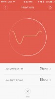 قياس الموارد البشرية - مراجعة Xiaomi Mi Band 2