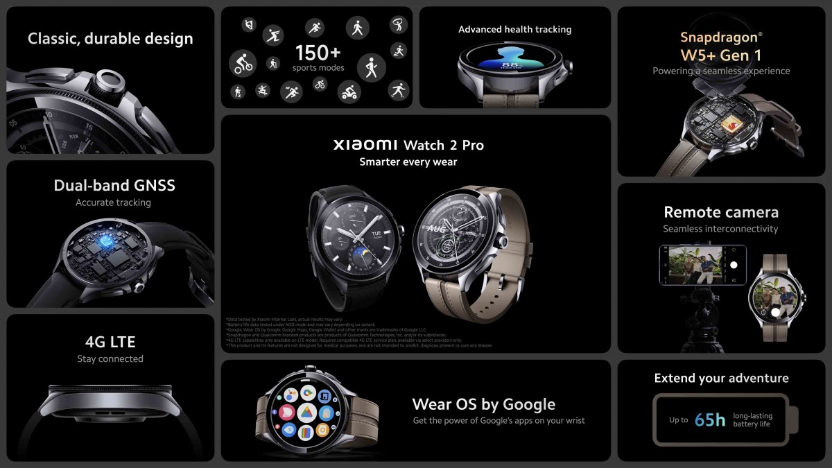 تم الإعلان عن Xiaomi Watch 2 Pro، وأصبح Smart Band 8 عالميًا