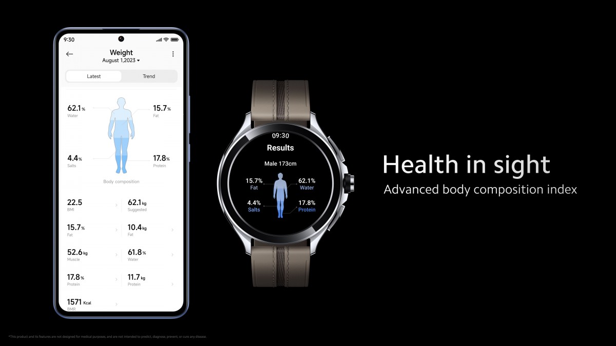 تم الإعلان عن Xiaomi Watch 2 Pro، وأصبح Smart Band 8 عالميًا