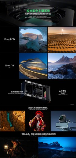 تفاصيل نظام الكاميرا الخاص بـOppo Hasselblad HyperTone