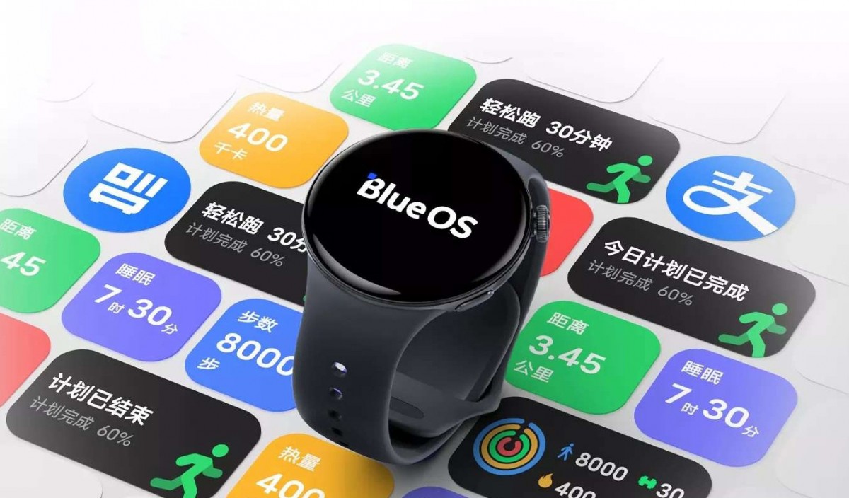 vivo Watch 3 رسمية بحجم واحد رائدة BlueOS